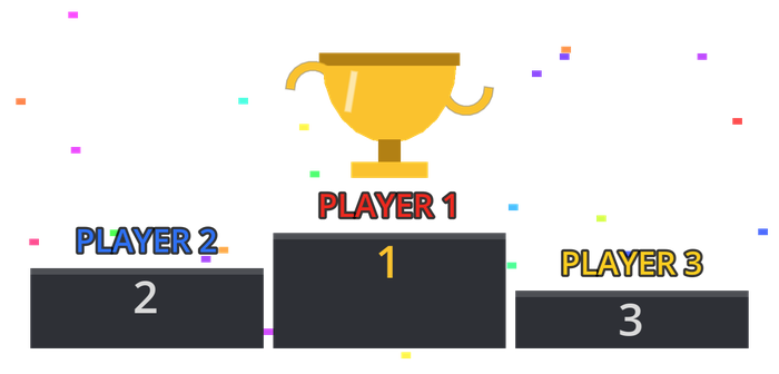 The Cup's prize-giving as the game draws it: a gold cup over a three-step podium, with Player 1, 2 and 3 on their steps in their colours, and confetti
